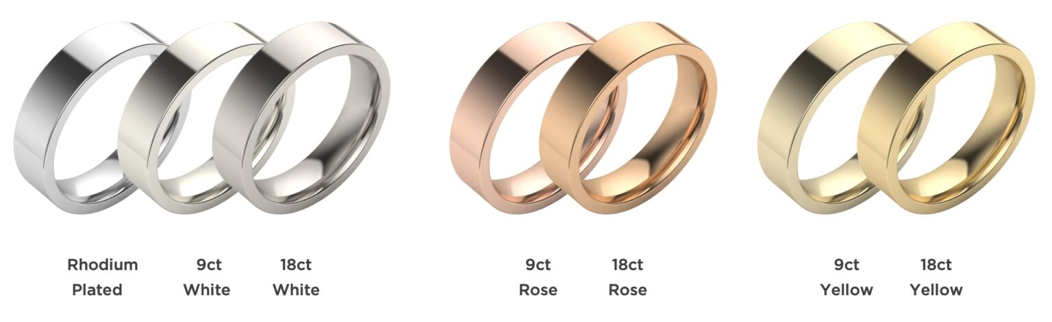 The Facts: 9ct Gold vs 18ct Gold | Is 9ct Gold Good?